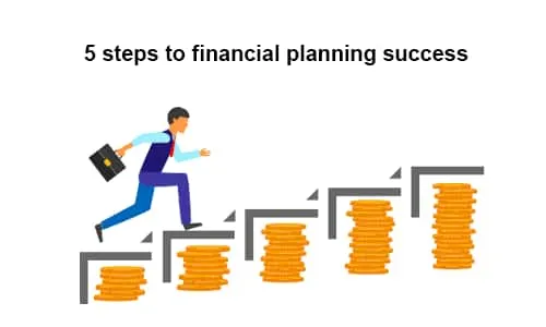 Understanding the Steps Involved in Successful Financial Planning
